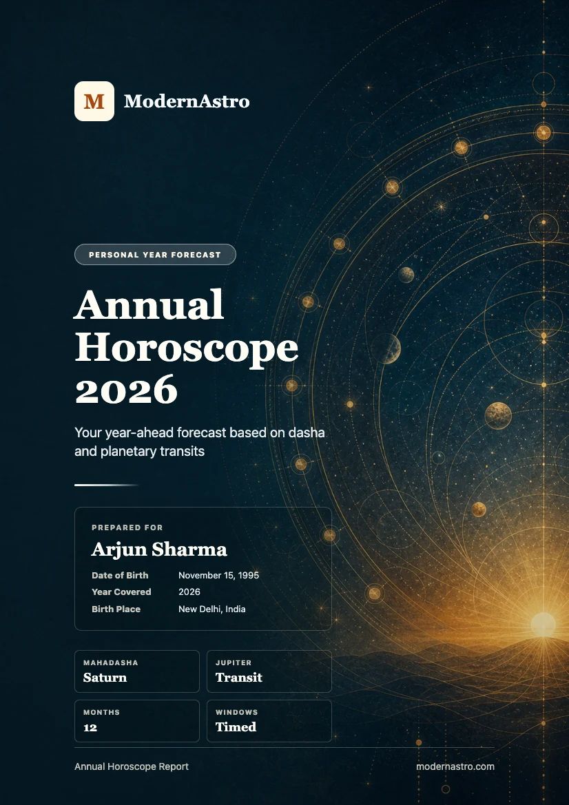 Annual Predictions