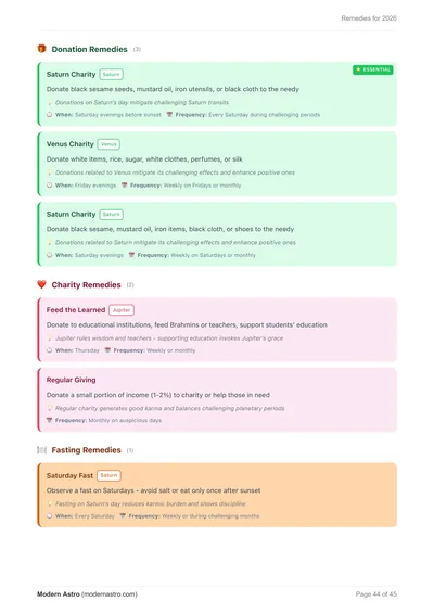 Personalized Remedies