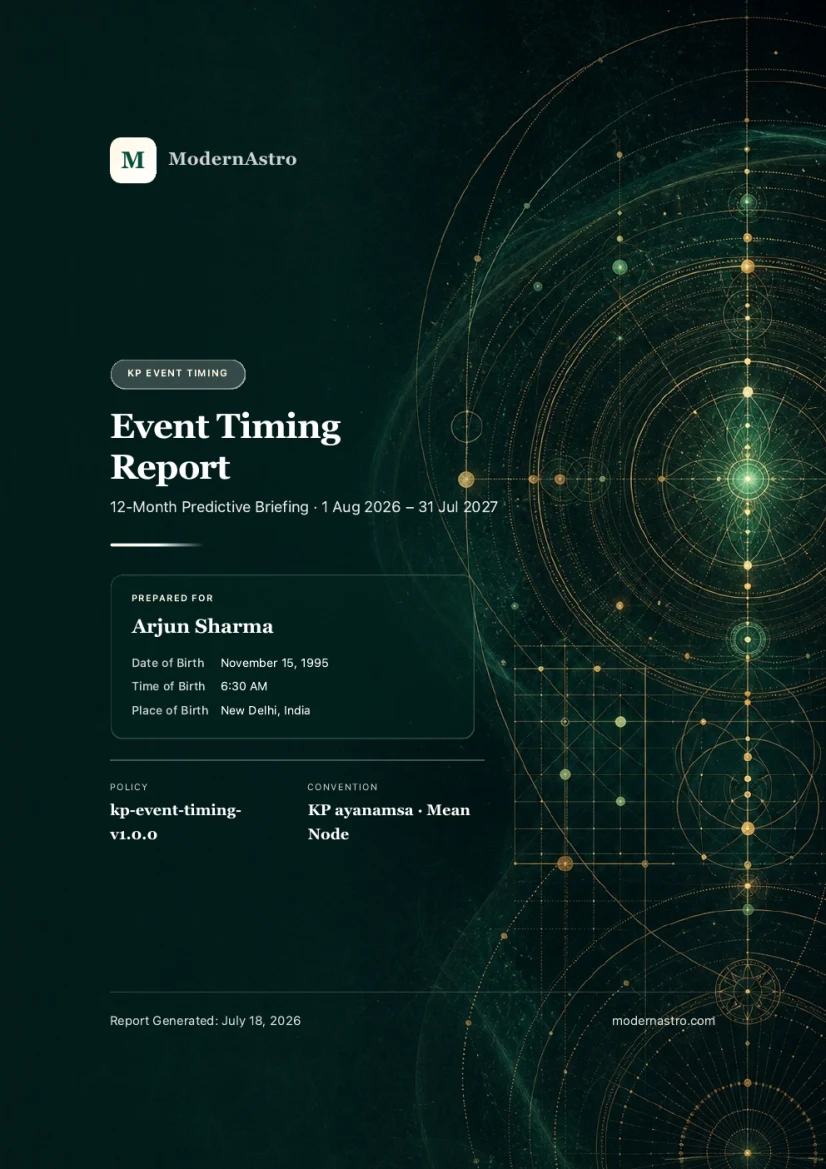 KP Event Timing