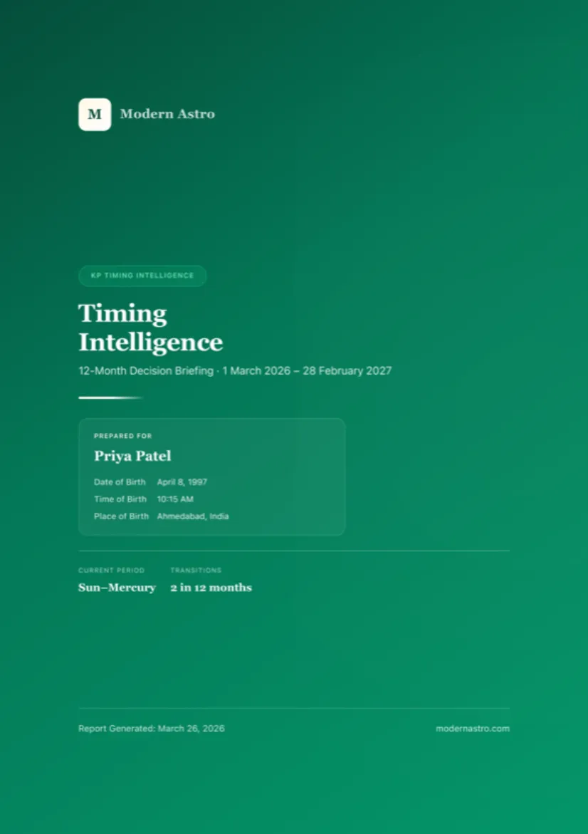 KP Timing Intelligence Report Cover