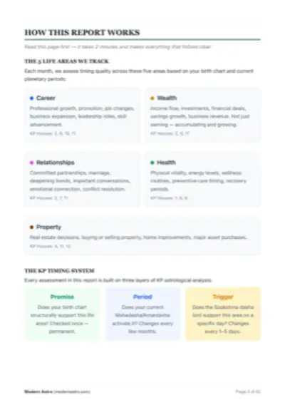 How This Report Works