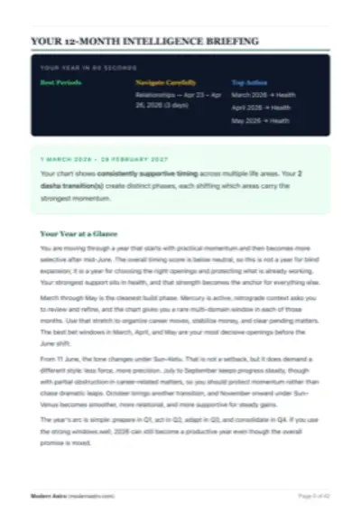 Intelligence Briefing