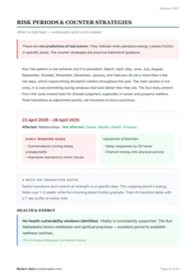 Risk Periods & Counter Strategies