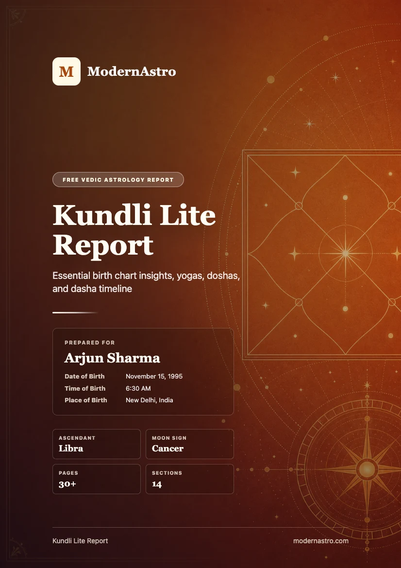 Kundli Lite