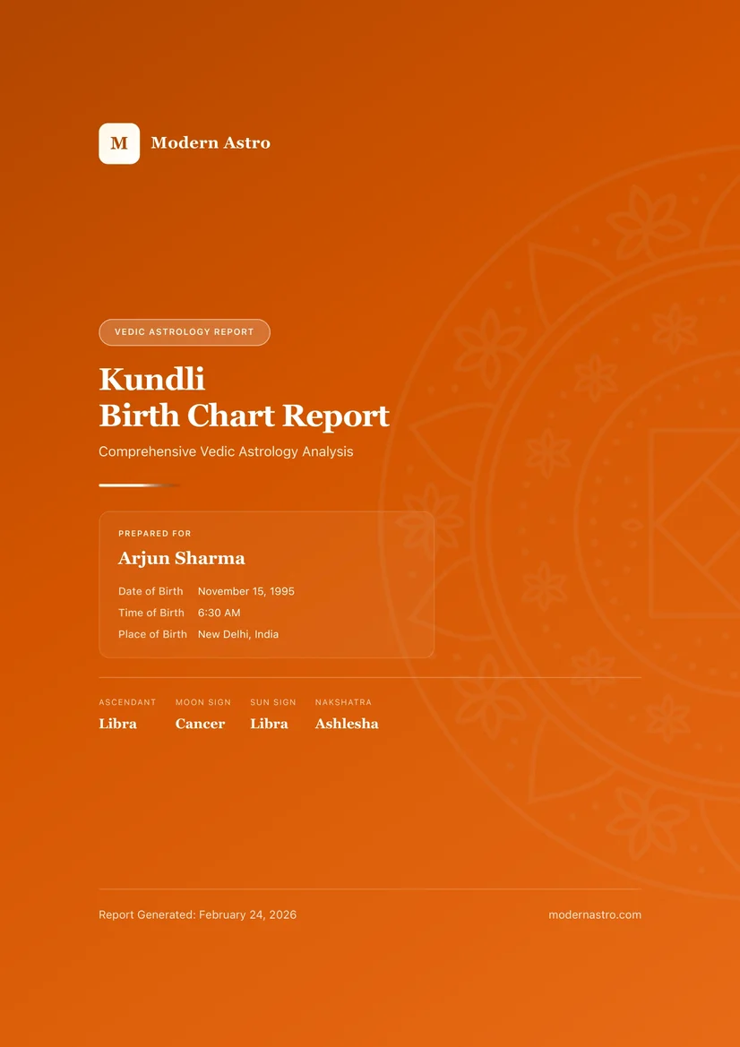 Kundli Lite Report Cover