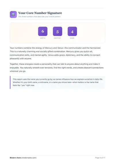 Core Number Signature