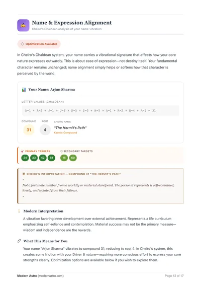 Name & Expression Alignment