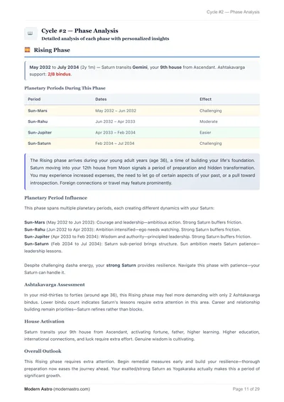 Cycle #2 Detailed Analysis